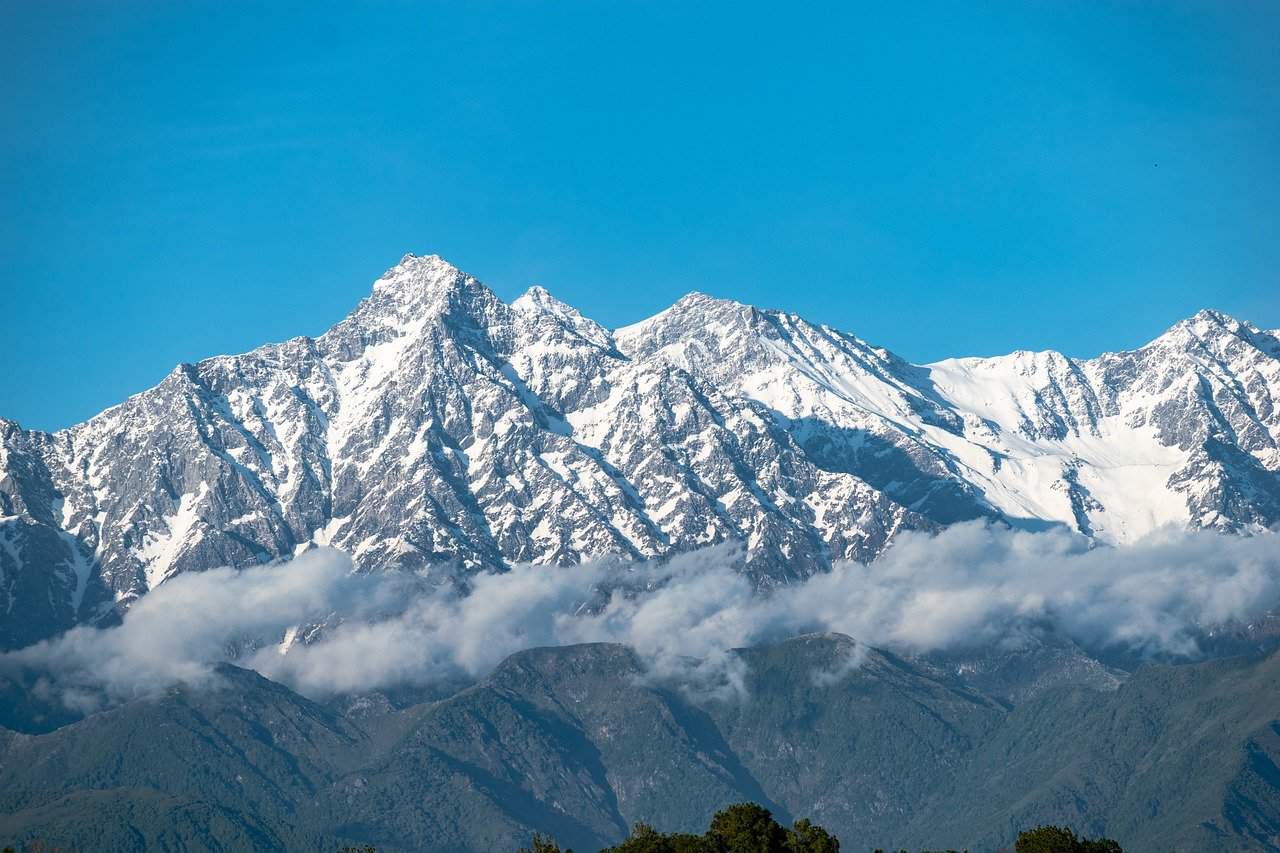Travelog India